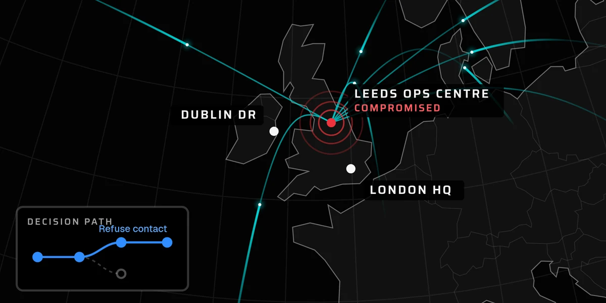 DeepDive attack map with the Leeds operations centre compromised, inbound traffic converging on it from across Europe, and a decision path branching to refuse contact